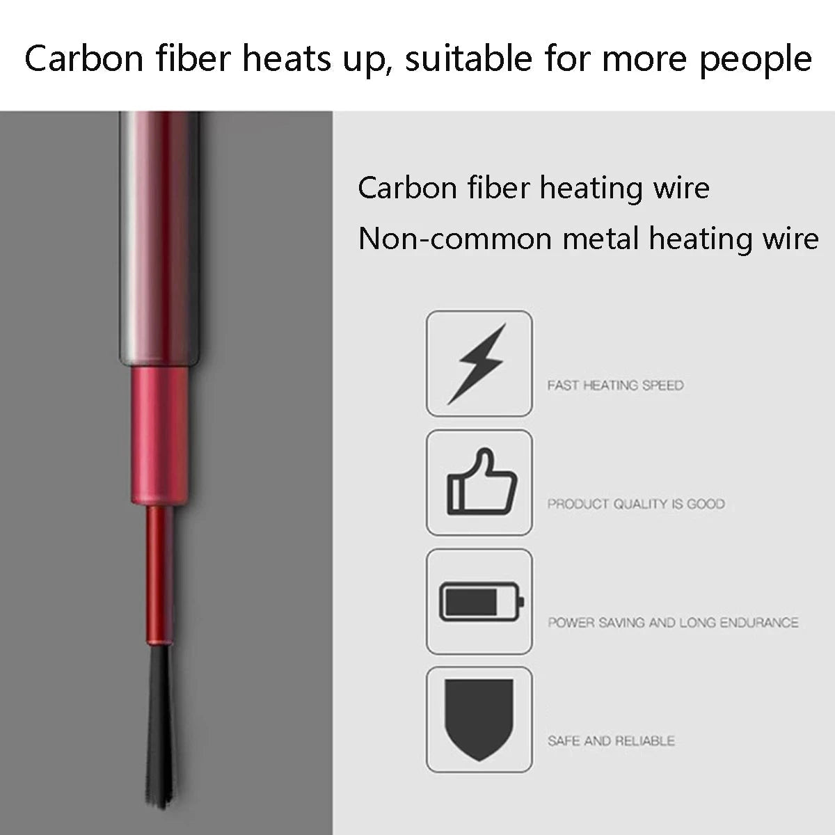 9 Heated Vest Zones Electric Heated Jackets Men Women GlowCart