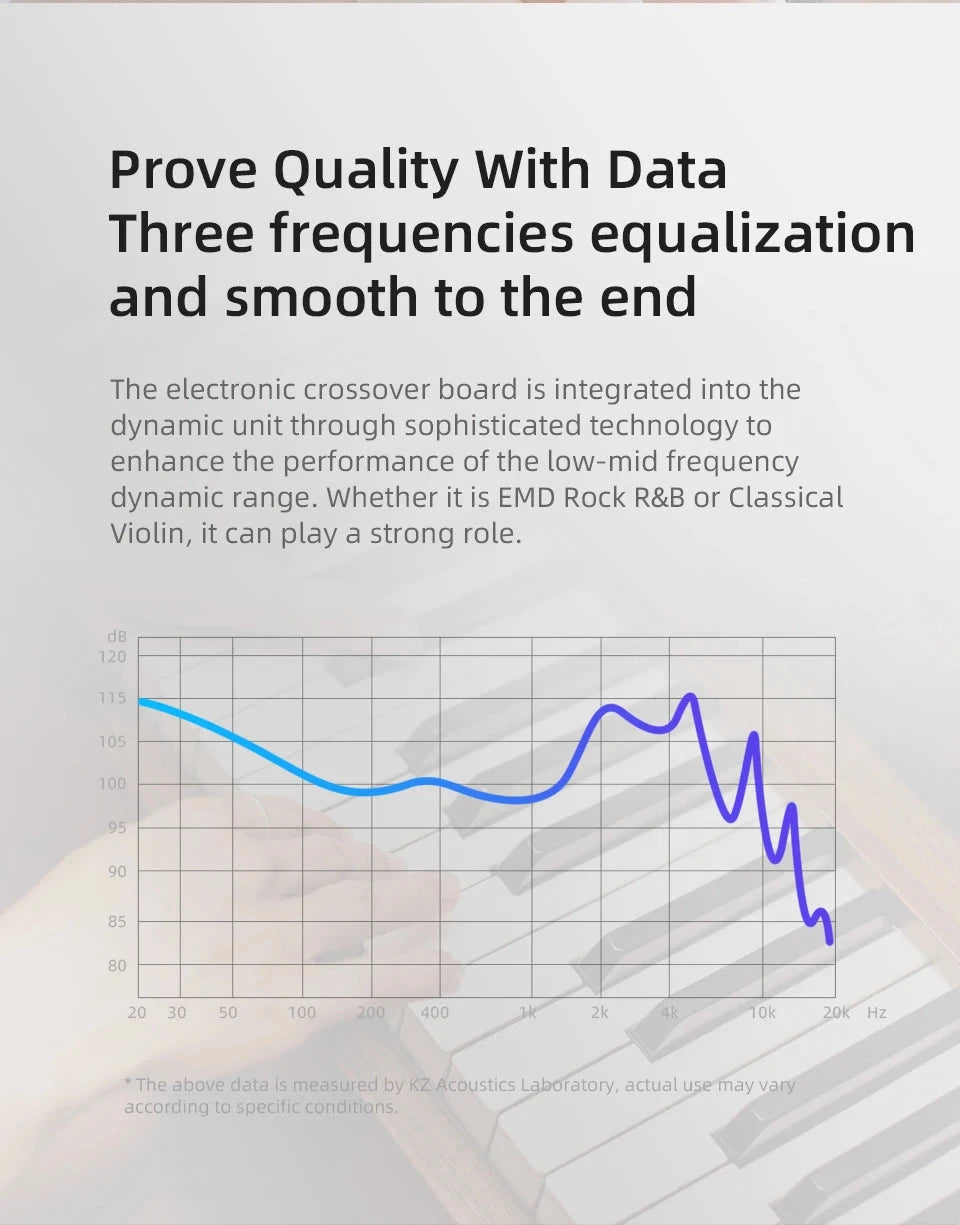 KZ EDX Pro Earphones Dynamic In Ear Monitor HiFi Wired GlowCart