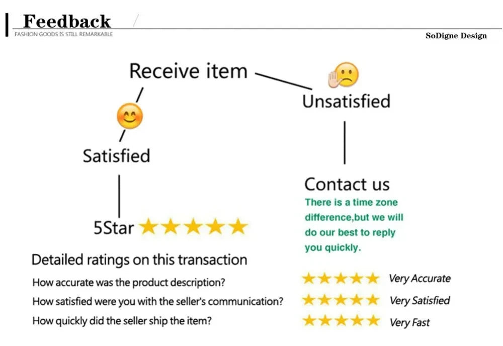 SoDigne 2025 Burgundy Satin Evening Dresses Mermaid Off GlowCart