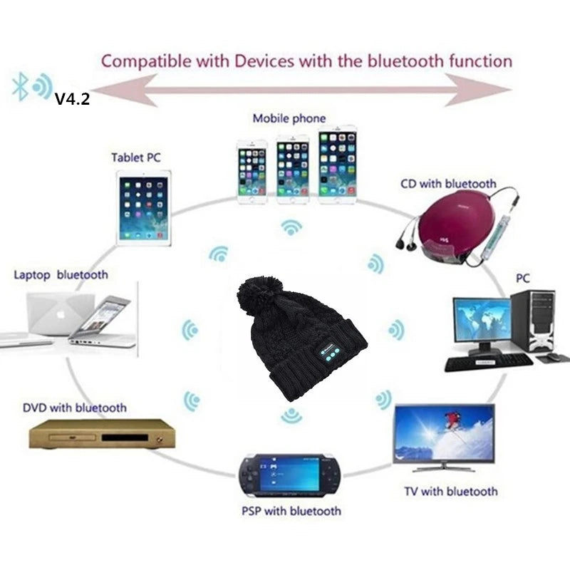 Women&Girl's Wireless Bluetooth V4.2 Smart Woolen Knitted Beanie Winter Hat Headset Hands-free Music Magic Cap,Mp3 Speaker Mic GlowCart