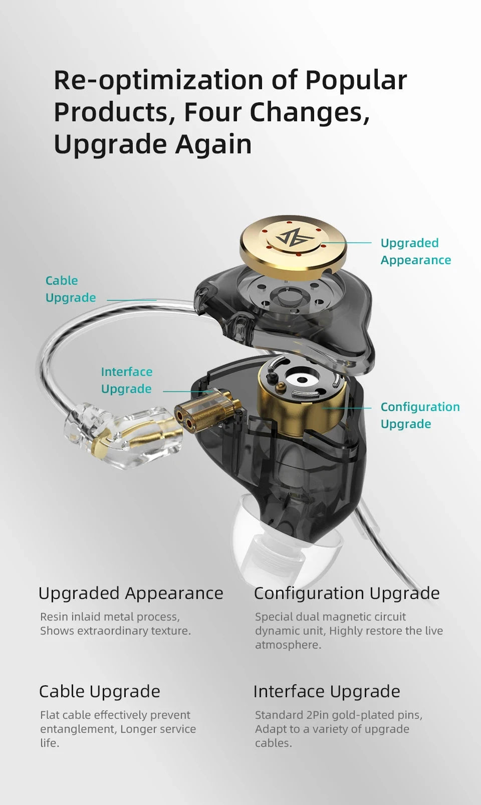 KZ EDX Pro Earphones Dynamic In Ear Monitor HiFi Wired GlowCart