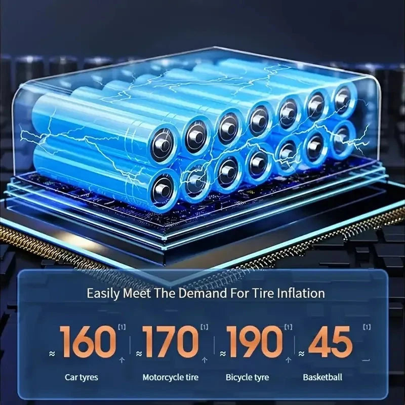 1pc Wireless Car Air Compressor Air Pump Electric Tire GlowCart