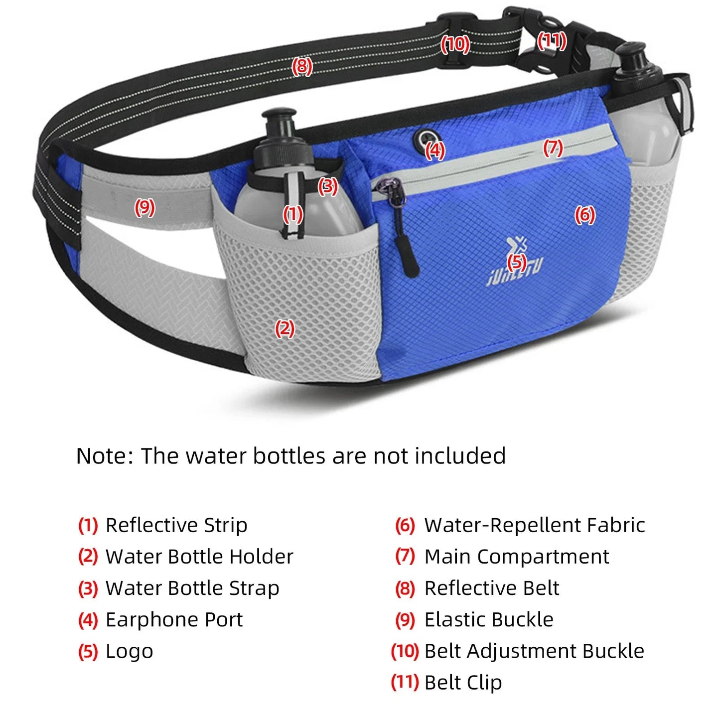 Running Belt Waist Pack Hydration Waist Pack Water Resistant Breathable Runners Belt Water Bottle Fanny Pack for Hiking Camping GlowCart