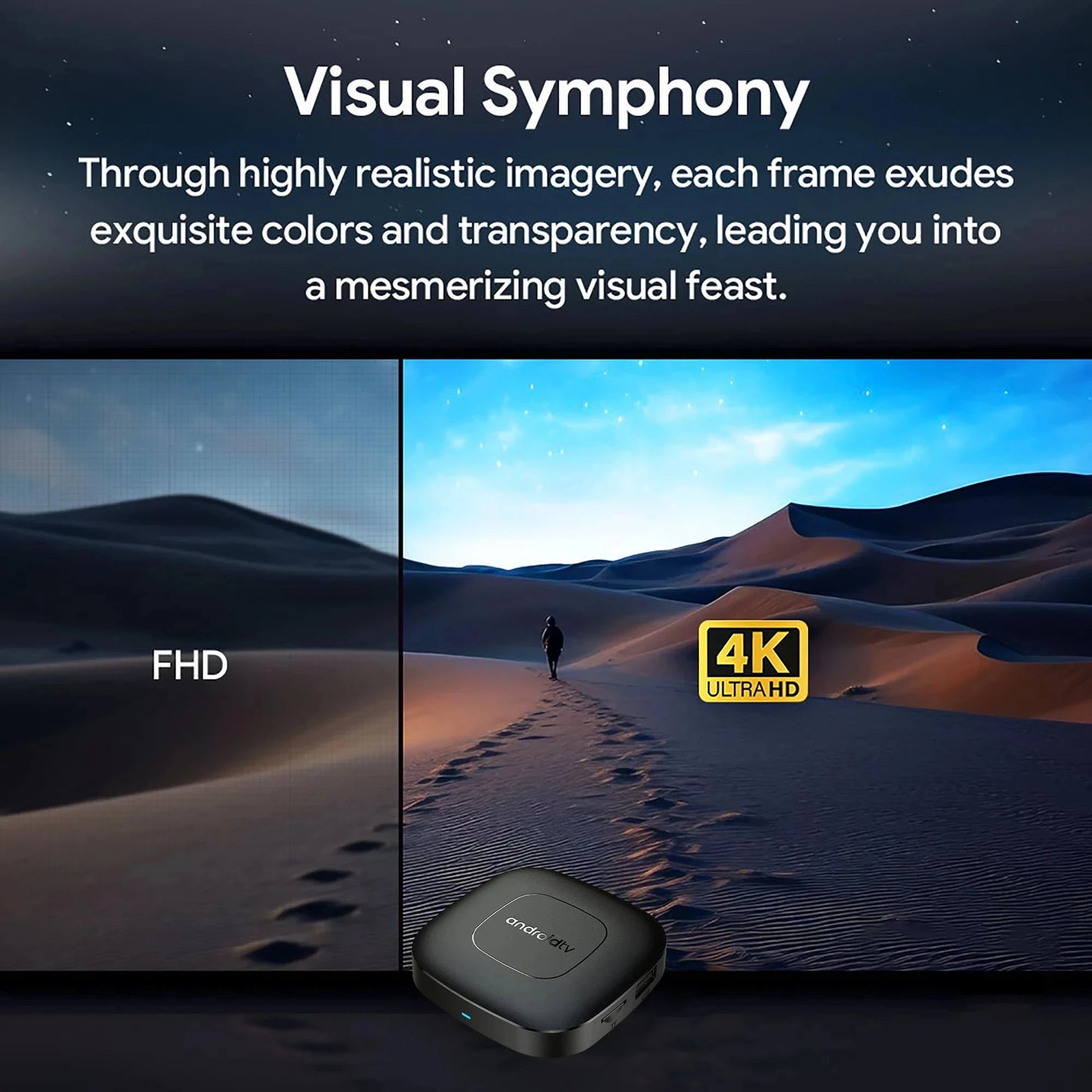 Smart Home Theater TV Box Android13  Allwinner H313 Google GlowCart