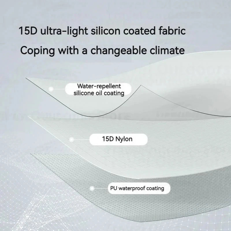 Naturehike Camping Tunnel Tent One Room-one Living Room 1-2 GlowCart