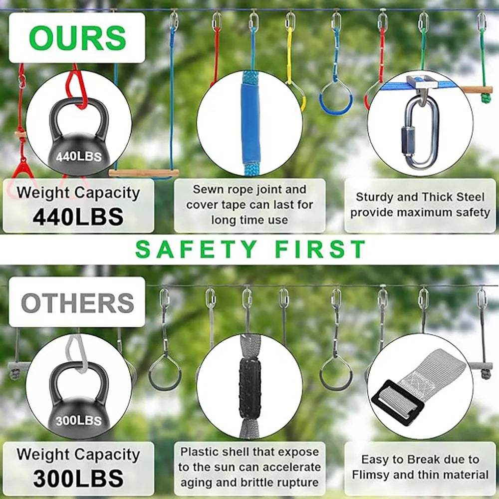 Warrior Obstacle Course For Kids And Adults - 65FT Slackline With Tree Climbing Rock Holds, Swing Seat, Monkey Bars, Ring Wheel, GlowCart