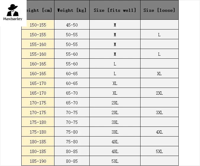 Spring Men Waterproof Jacket Plus Size Windbreaker Rain Coat GlowCart