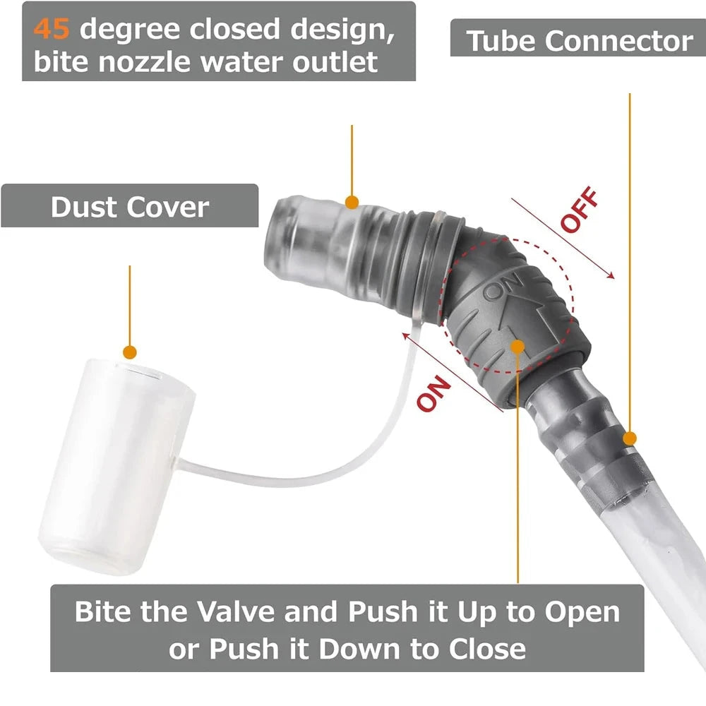 1PCS 1.5L/2L Hydration Bladder, Water Bladder for Hiking Backpack, Leak Proof Water Reservoir for Camping Cycling Running GlowCart