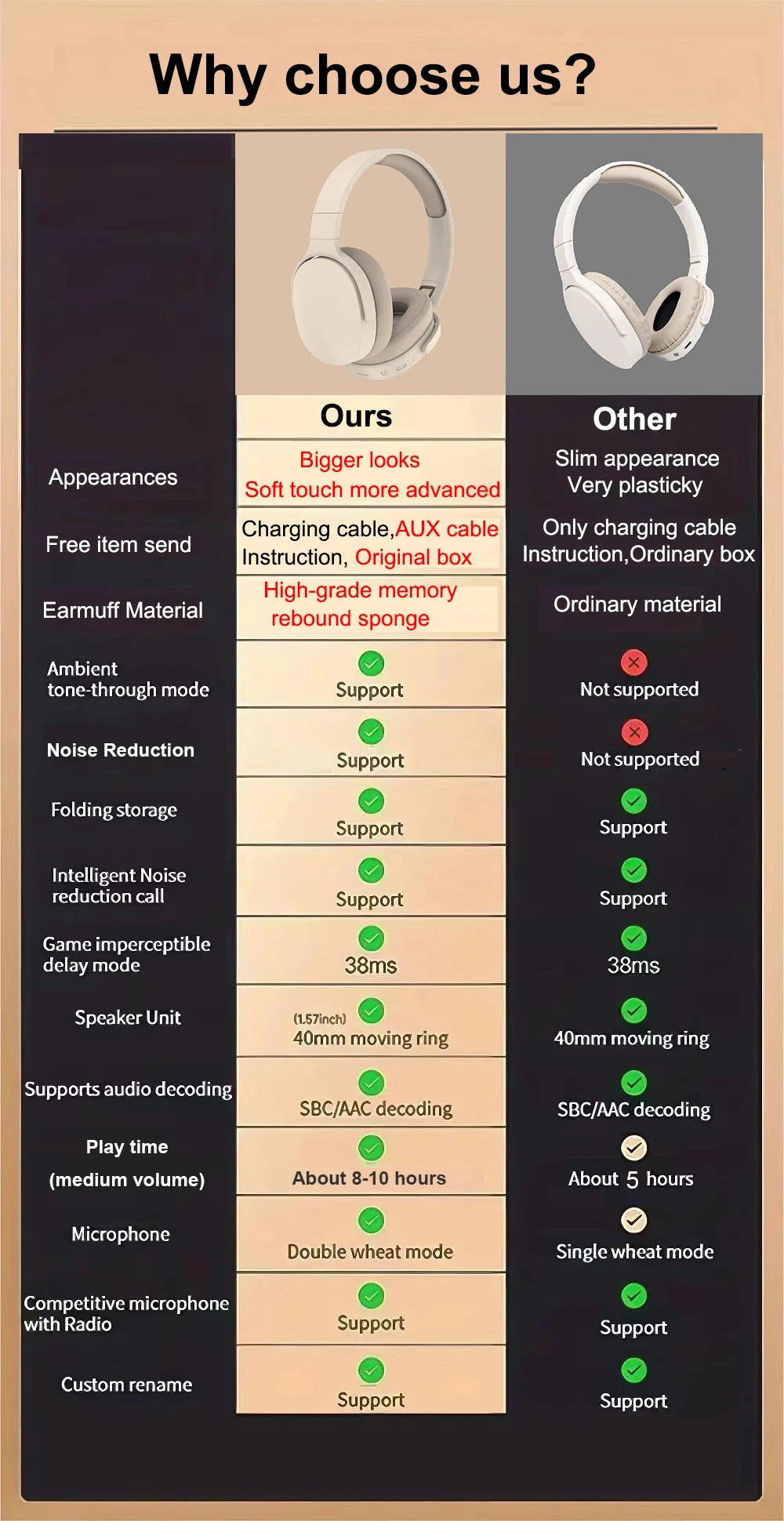 NEWMSNR 9D Surround Sound Wireless Bluetooth Headphones Over GlowCart