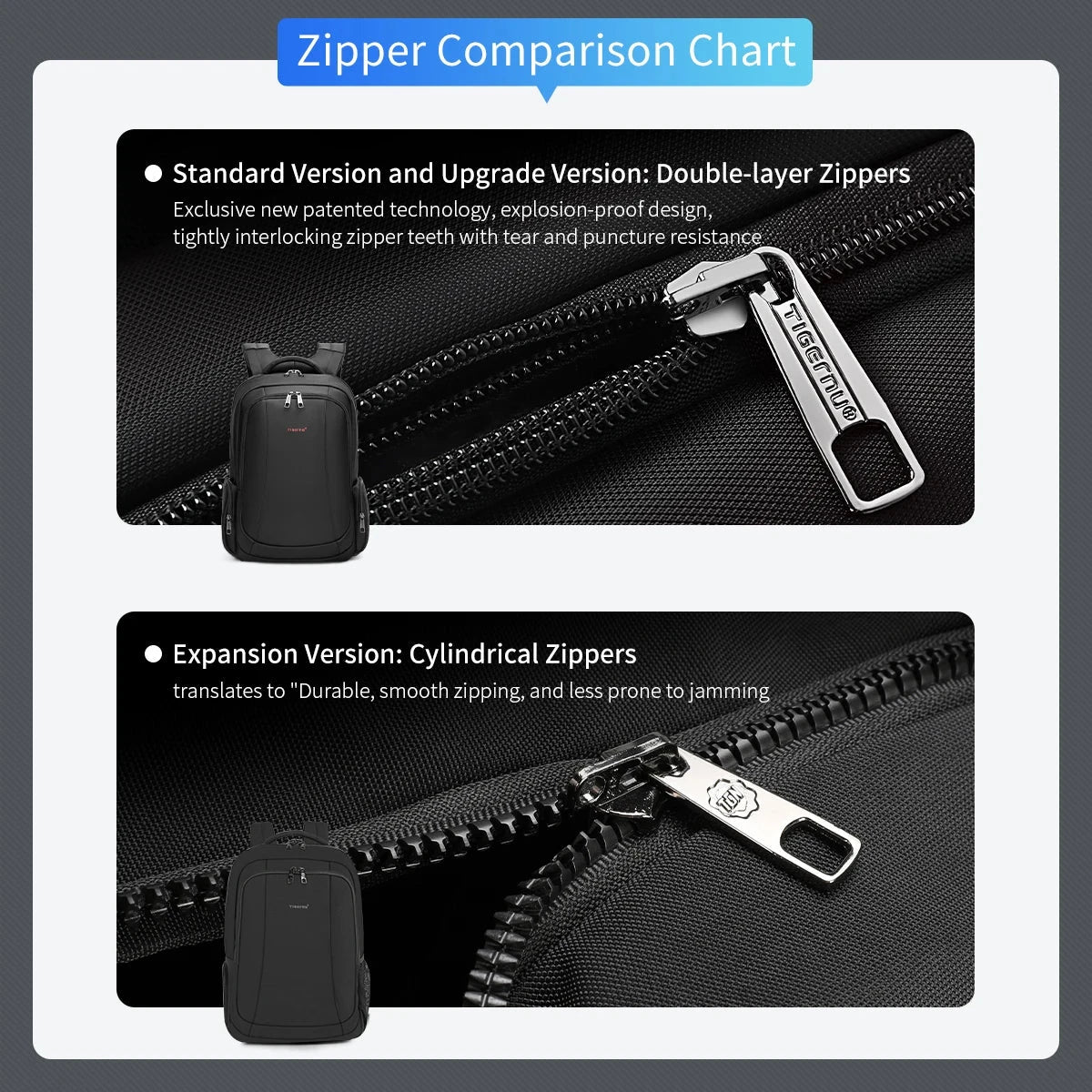 Tigernu Men Backpack 14 15.6 17.3inch Laptop Backpack Bags GlowCart