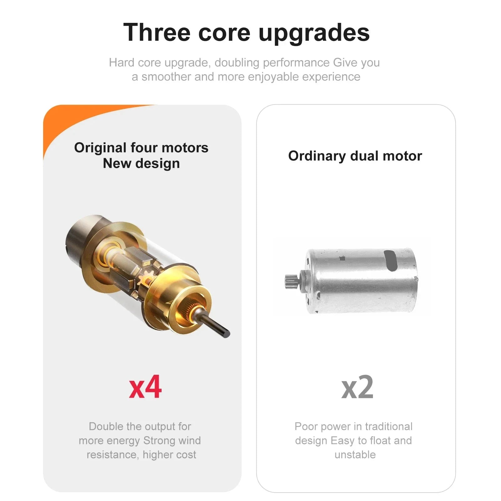 2025 New YP3 Foam Aircraft Remote Control Four Axle Fighter GlowCart