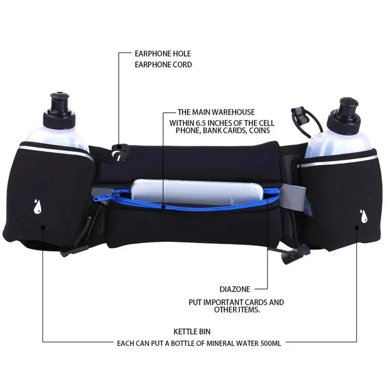 Men/Women Marathon Trail Running Waist Pack For Phone Water Bottle Sports Fanny Pack Fitness Dual Pocket Running Belt Waist Bag GlowCart