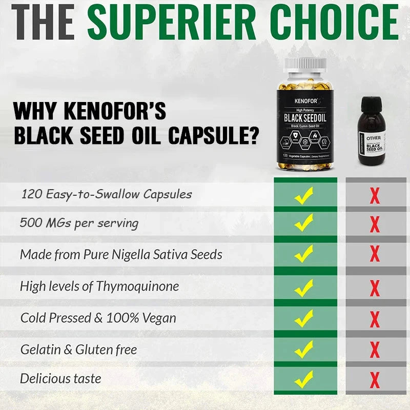 Black Seed Oil Capsules - Cold Pressed Organic Black Cumin GlowCart