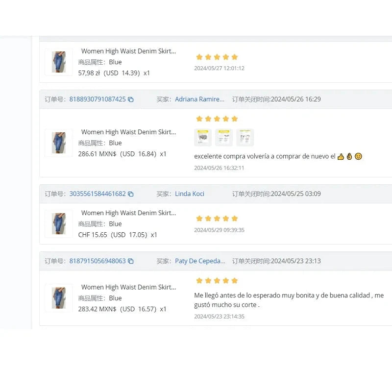 ﻿ ﻿ Women High Waist Denim Skirts Ladies Stretch Jeans Knee Length Casual Bodycon Skirt GlowCart