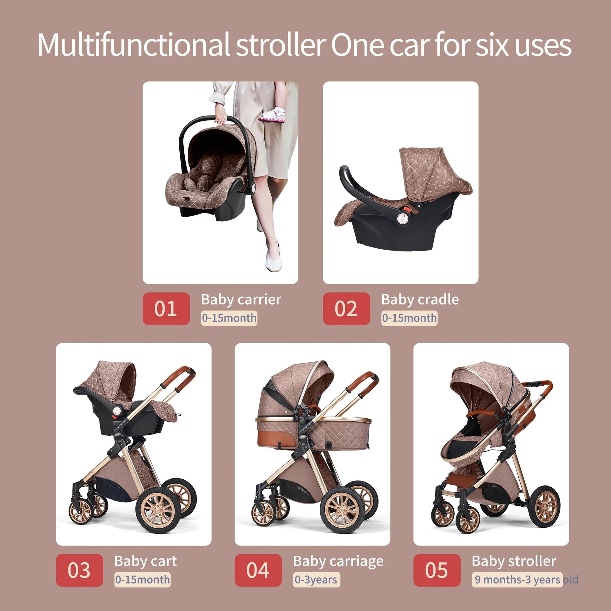 Luxury Baby Stroller High Landview 3 in 1 Baby Stroller Portable Baby Pushchair Baby Pram Baby Comfort for Newborn GlowCart