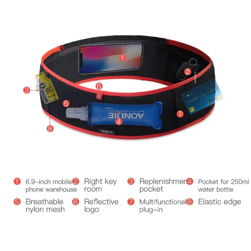 AONIJIE Running Waist Bag Men Women Trail Running Belt Hydration Waist Pack Phone Holder For Gym Fitness Jogging Marathon W938S GlowCart