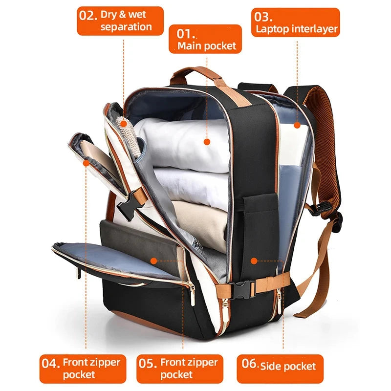 Travel Airplane Backpack Business Laptop 180° Flip-Open GlowCart
