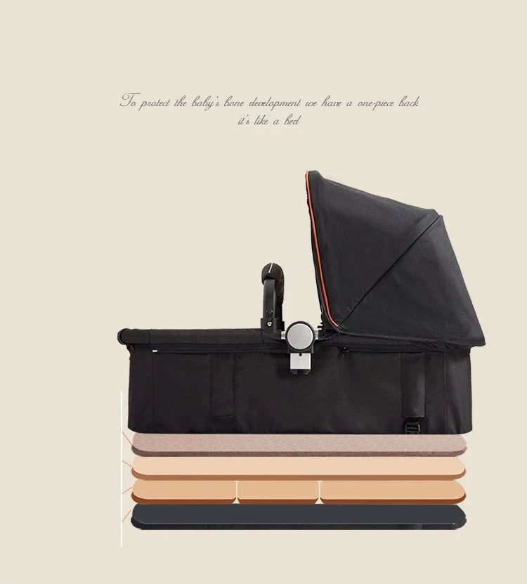 New Twins baby stroller 2 in 1,travel baby carriage, Newborn Pram,Portable Kids Stroller, double baby stroller four wheels GlowCart