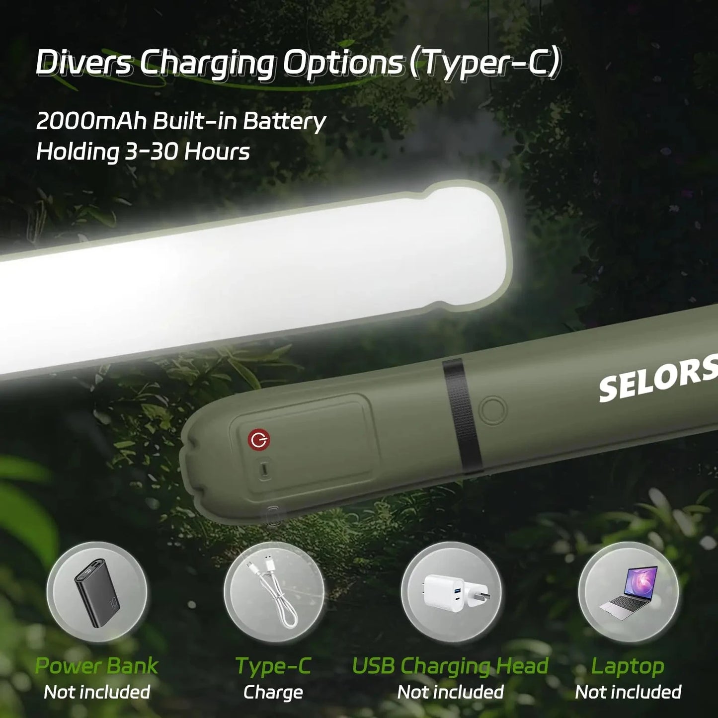 SELORSS Rechargeable Portable Camping Strong Light GlowCart