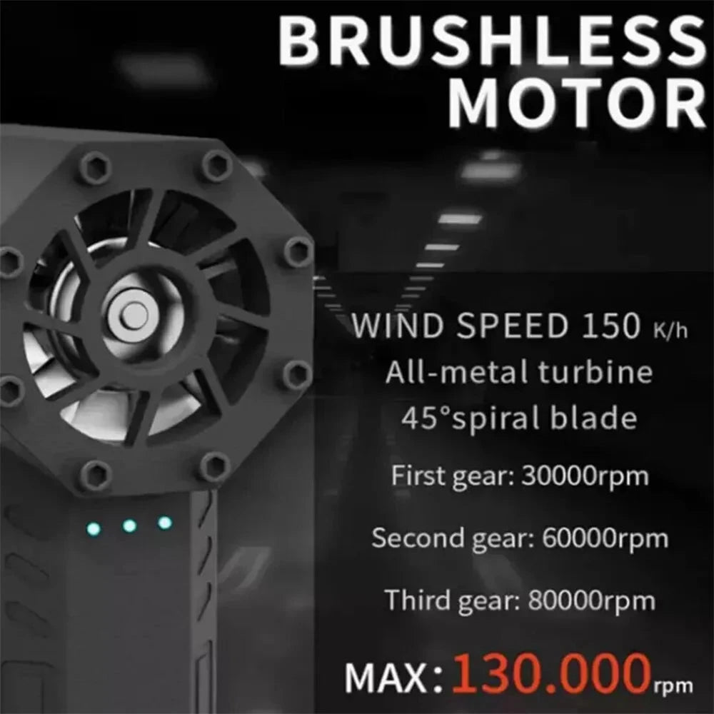 130000RPM Mini Fan Electric Air Duster Adjustable wind speed GlowCart