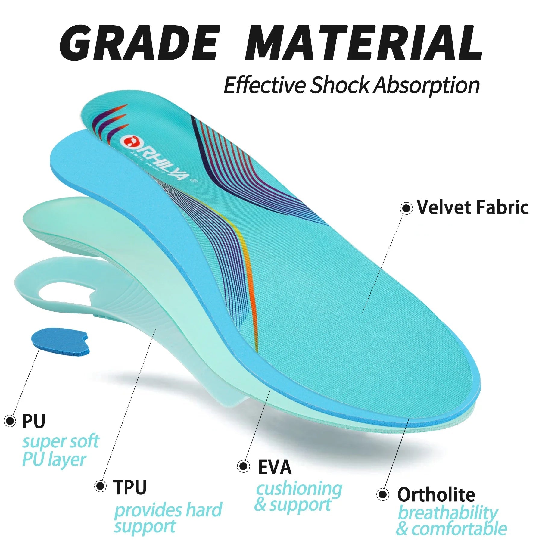 High Arch Support Orthopedic Sport Insole Plantar Fasciitis Flat Feet Men Women Sneaker Orthotic Insoles Plantillas Insert Sole GlowCart