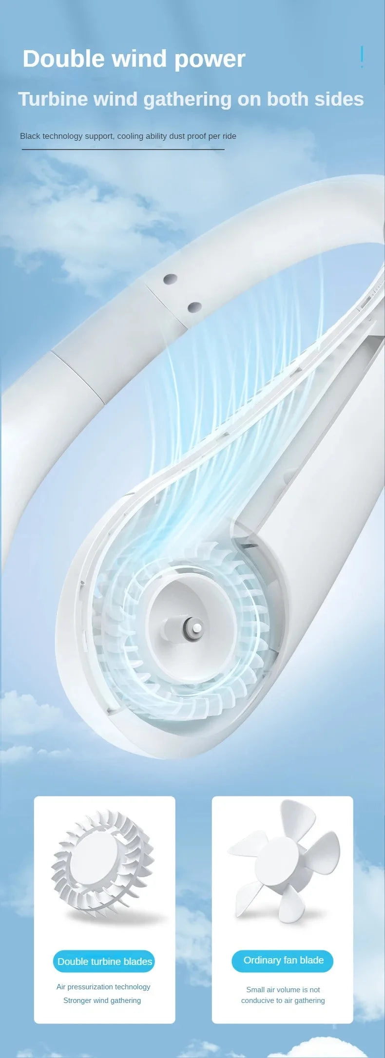 Portable Neck Fan, Mini Bladeless Hanging Neck Fan 1200mAh