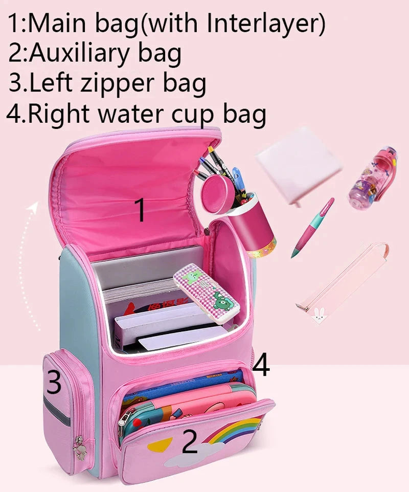 Kid Backpack for Girl Unicorn Children Bookbag Rainbow Eyes School Bag Teen Girl Backpack for Traveling Waterproof Mochilas GlowCart