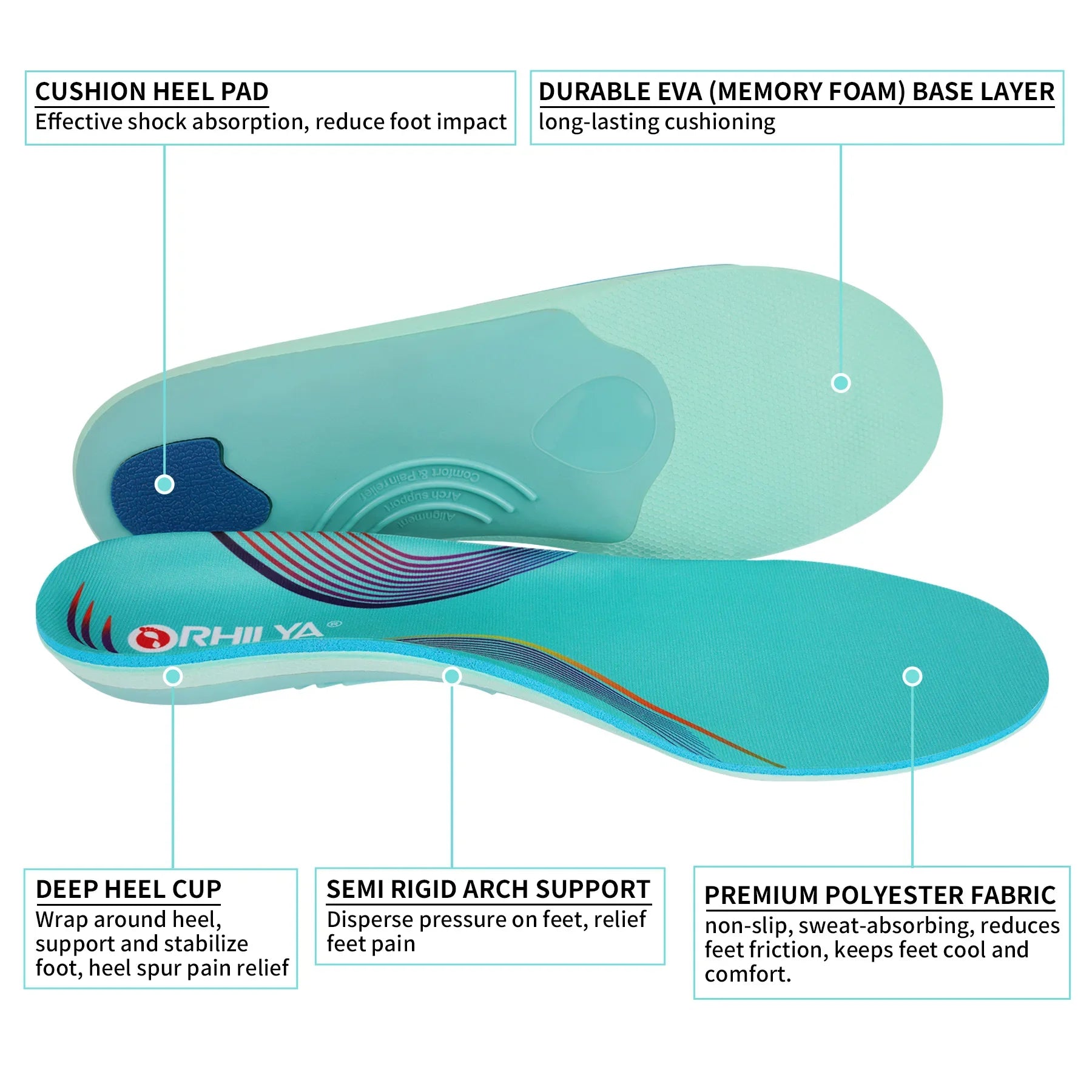 High Arch Support Orthopedic Sport Insole Plantar Fasciitis Flat Feet Men Women Sneaker Orthotic Insoles Plantillas Insert Sole GlowCart