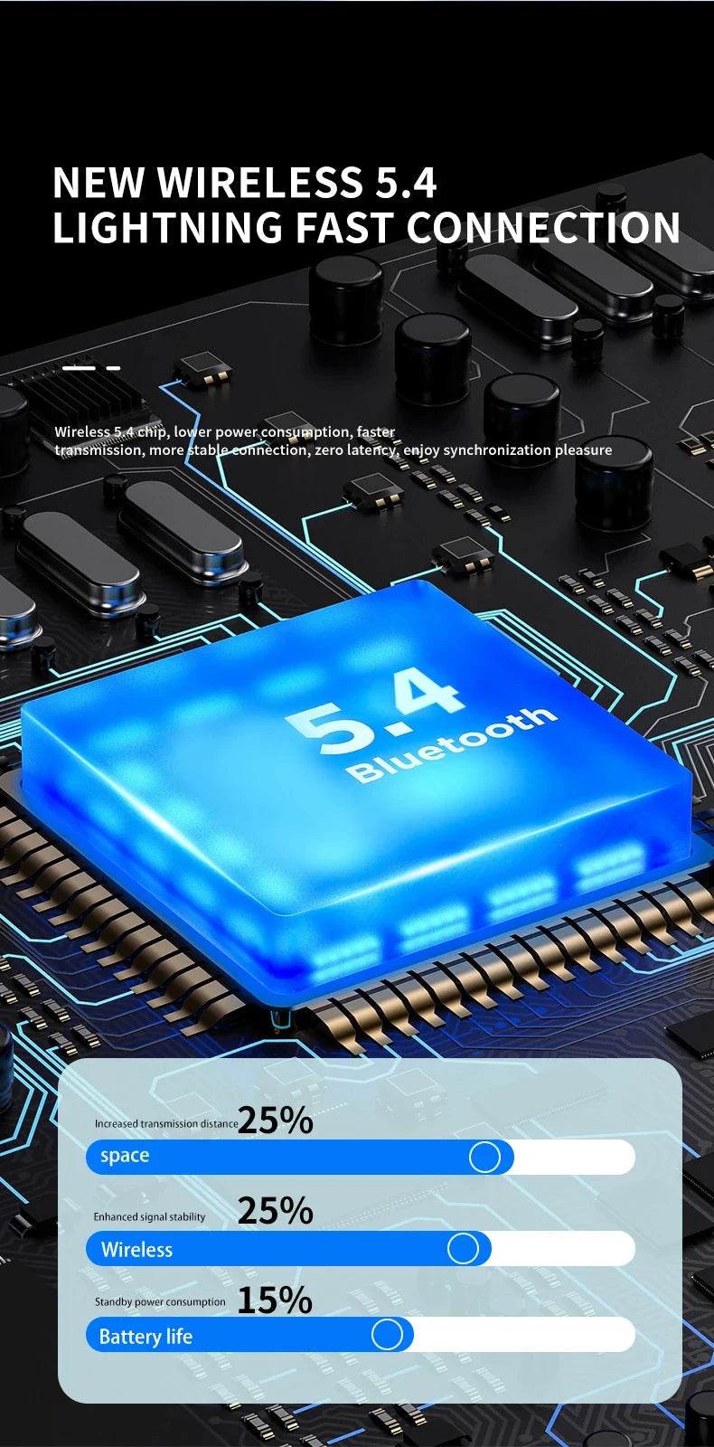 Bluetooth 5.4 Open Wireless Earphone 180° Rotation GlowCart