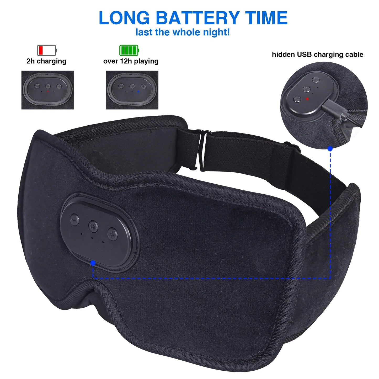 Bluetooth Eyemask, Wireless Bluetooth Headphones Sleep GlowCart