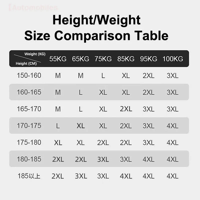 Men's and Women's Outdoor Motorcycle Riding Rain Suit - GlowCart