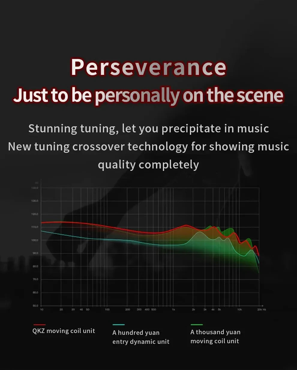 3.5mm Cable Wired Earphones QKZ AK6 HiFi Sound Quality GlowCart