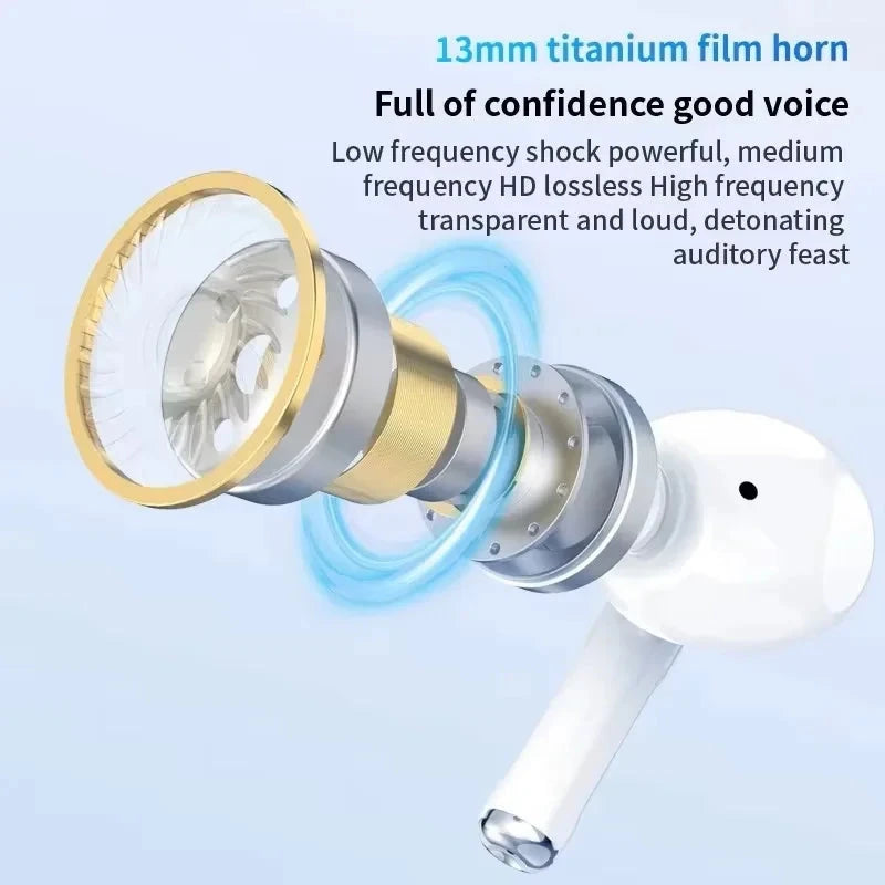 Wireless Bluetooth Earphones Pro 5 TWS Max Sport Earbuds  In GlowCart