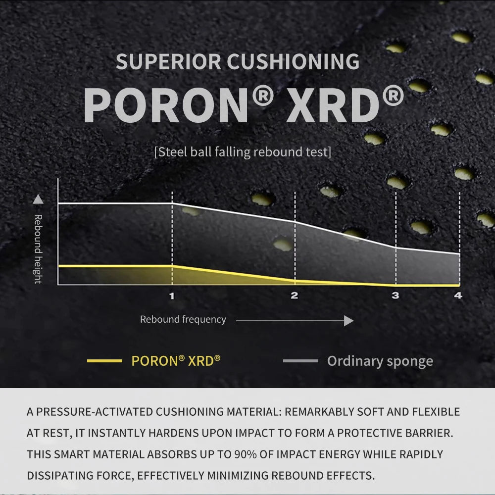 GRC half-finger cycling gloves men's and women's non-slip shock-absorbing breathable summer cycling gloves fingerless sports fit GlowCart