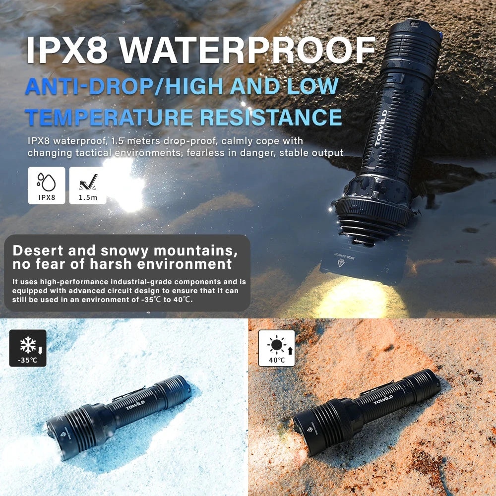 TOWILD BK20 Tactical Flashlight Rechargeable 5100lm Ultra GlowCart