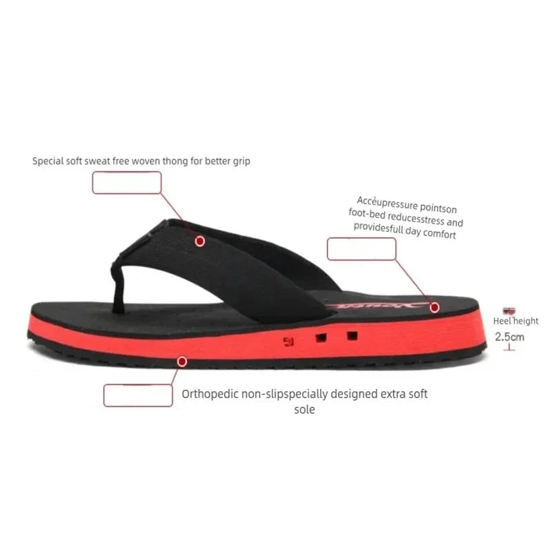 Ngouxm High Quality Summer Men Flip Flops Beach Flip Flops GlowCart