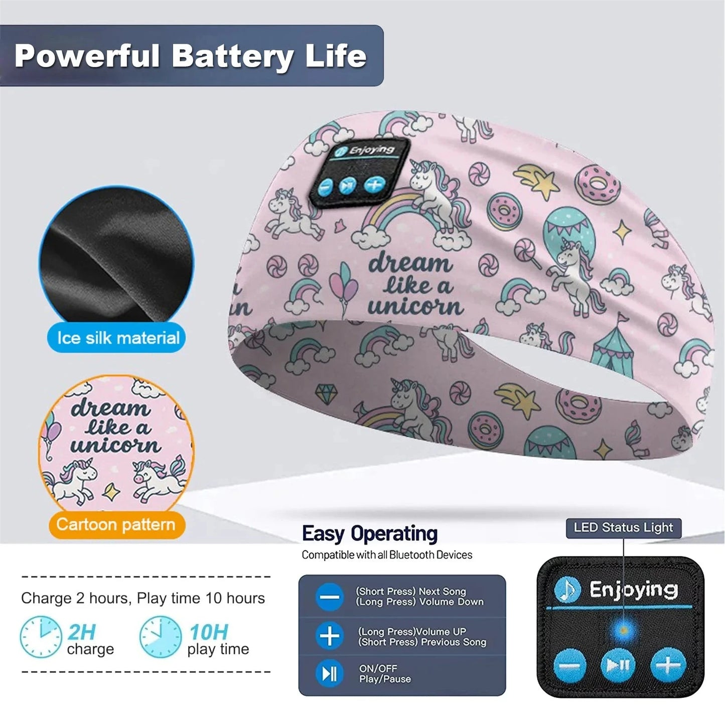 Kids Cartoon Bluetooth Headphones Headband Wireless Sports GlowCart