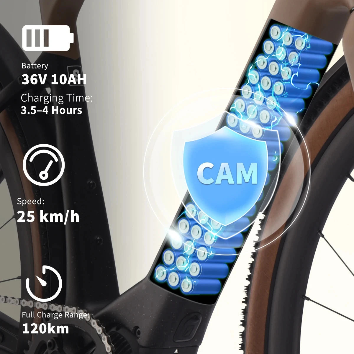 SAVA E-BIKE carbon fiber gravel bike electric assist bicycle equipped with SHIMAN0 GRX ST-RX600 kit GlowCart