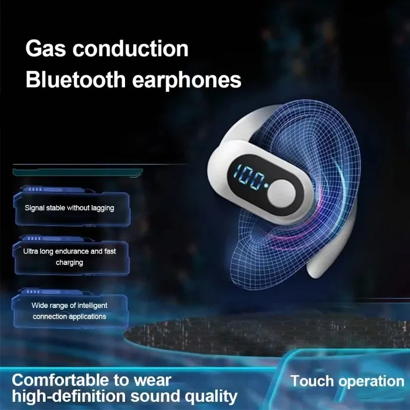 Bluetooth 5.3 Headphone TWS Wireless Ear Hook Earphone HiFi