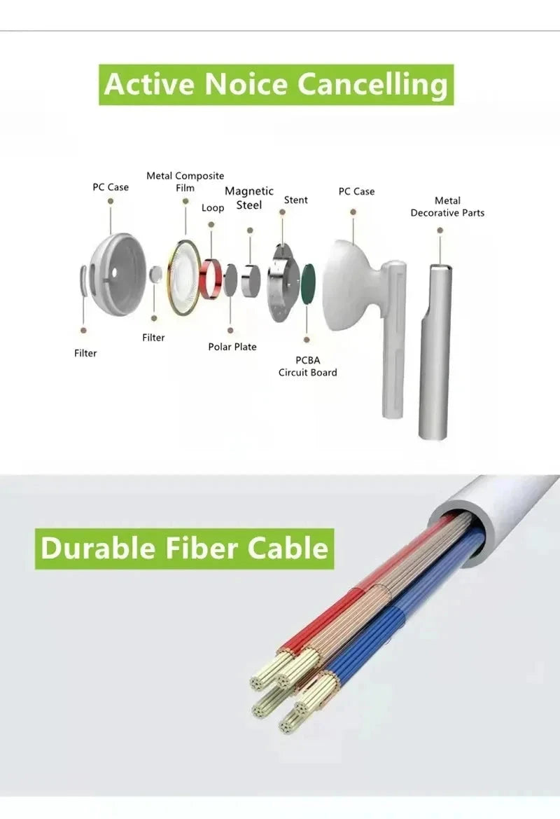 Original Headphones For Apple iPhone 16 15 14 13 11 12 Pro GlowCart