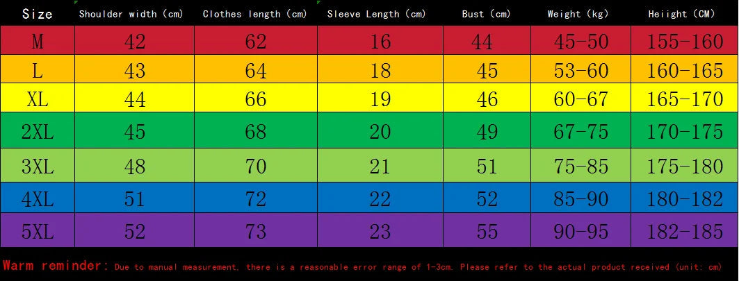 2024 Summer leisure Men set Manga Graffiti Tees T-shirt+shorts 2-piece Comfortable and breathable for men Top Print Tshirts sets GlowCart