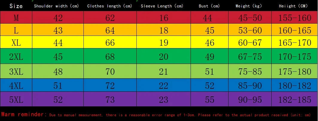 Trendy Suits for men  Men's Summer Shorts Set Gym Outfit GlowCart