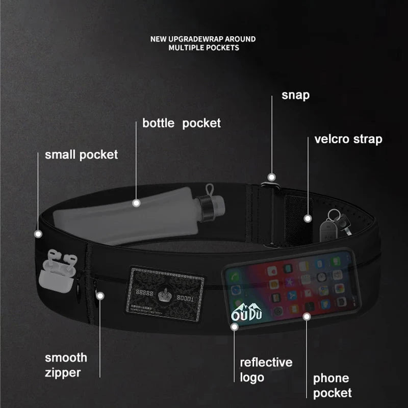 Running Belt Waist Bag with Water Bottle Women Sports Fanny Pack Men Phone Pouch Jogging Gym Bags Hydration Run Accessories GlowCart