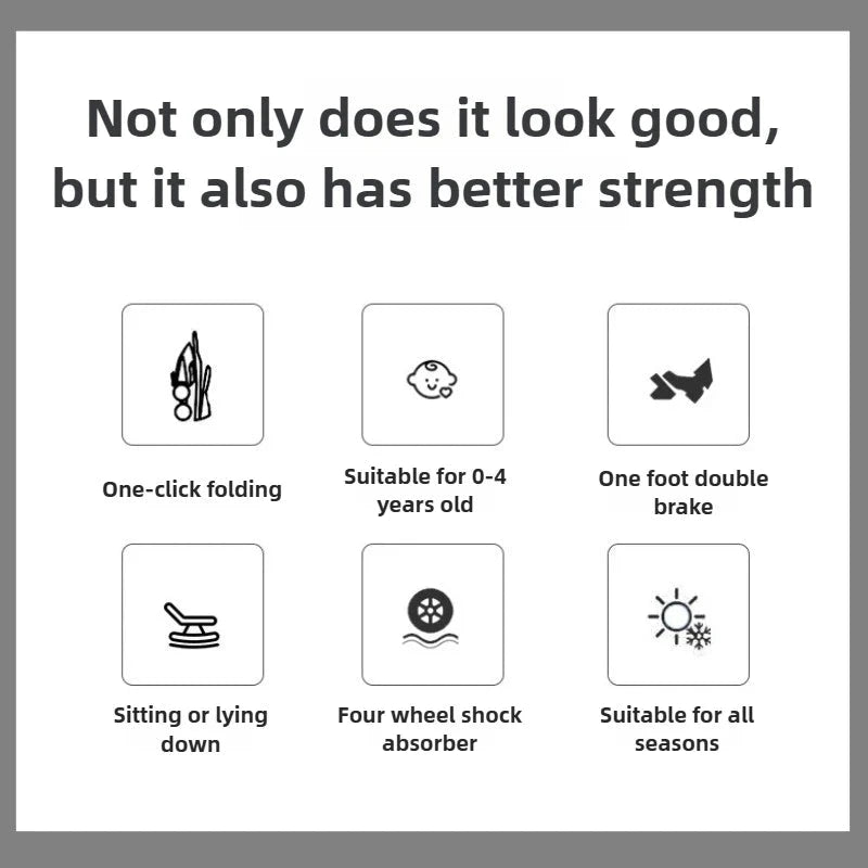 Twin Baby Stroller High View Detachable Stroller Foldable and Lightweight Stroller with Sitting and Lying Function GlowCart