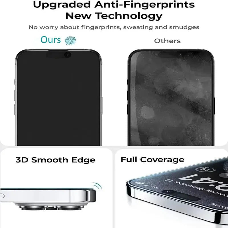 3Pcs Oleophobic Coating Dust Free Installation Screen GlowCart