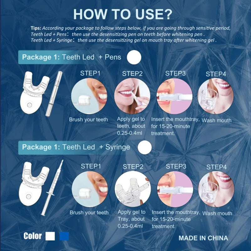 Teeth Light LED Blue Light Whitening Kit Teeth beauty GlowCart