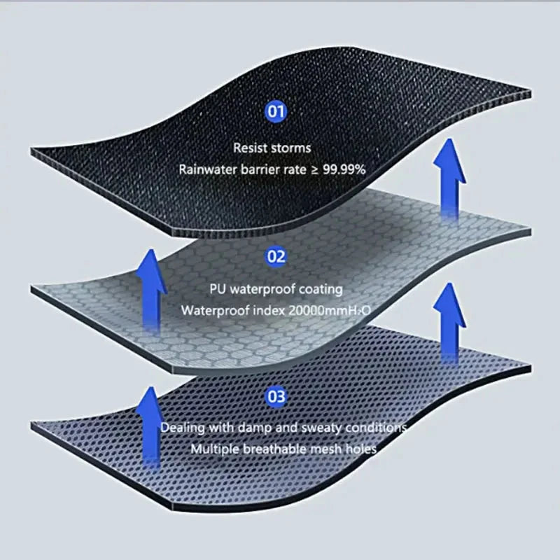 Motorcycle Raincoat Men Women Waterproof Motorcycle Rider GlowCart