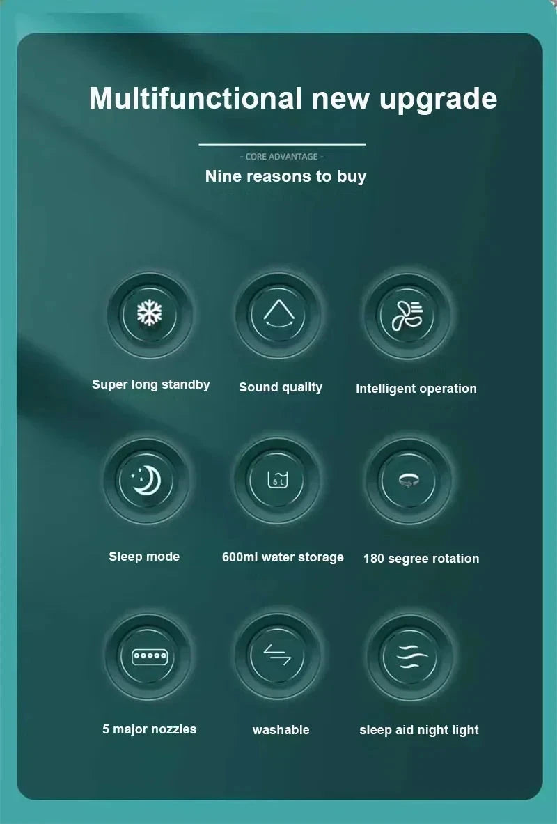 New 3 In 1 Fan AIr Conditioner Household Mini Air Cooler LED GlowCart