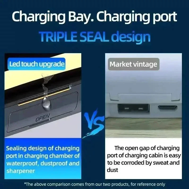 TWS F9-5 Earphone Bluetooth 5.3 Wireless Headphones Hifi GlowCart