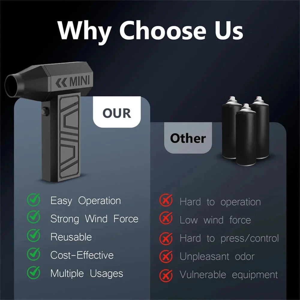 130000RPM Mini Fan Electric Air Duster Adjustable wind speed GlowCart